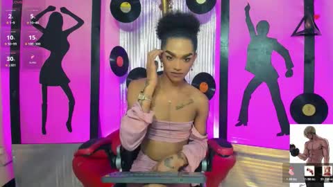 Nicky  Please help me with your thumbs up its importan online show from February 3, 6:22 am