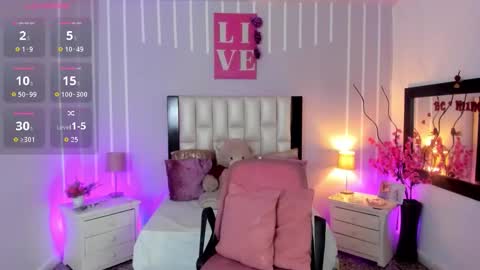 Andrea online show from February 19, 1:18 pm