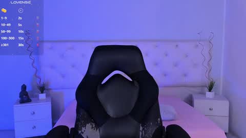 Aron cruz  online show from January 10, 1:52 pm