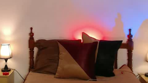 Brandy online show from October 22, 8:23 pm