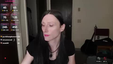 IvyRose499 online show from July 28, 3:21 pm