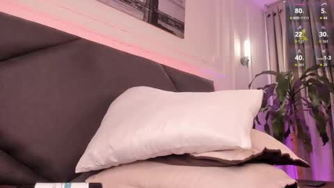 Lua  bohareal  online show from December 4, 4:27 am