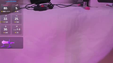 Lua  bohareal  online show from January 9, 6:07 am