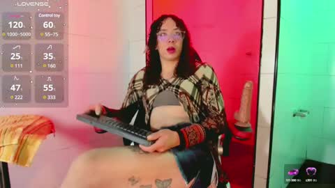 sharit_exotic online show from March 4, 1:17 pm