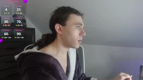 Natsu online show from February 12, 7:20 pm