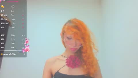 Trixy Rose online show from March 11, 6:23 pm