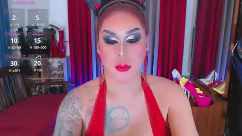 Tsbubblebutt online show from March 25, 5:35 am