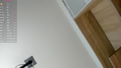 SASKYA VALERIA online show from January 10, 11:08 pm