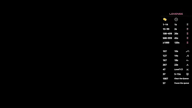 any sophia online show from November 16, 2:05 pm